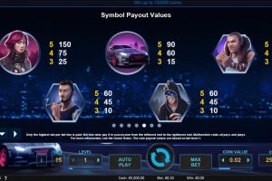 Drive: Multiplier Mayhem - символы игровых автоматов